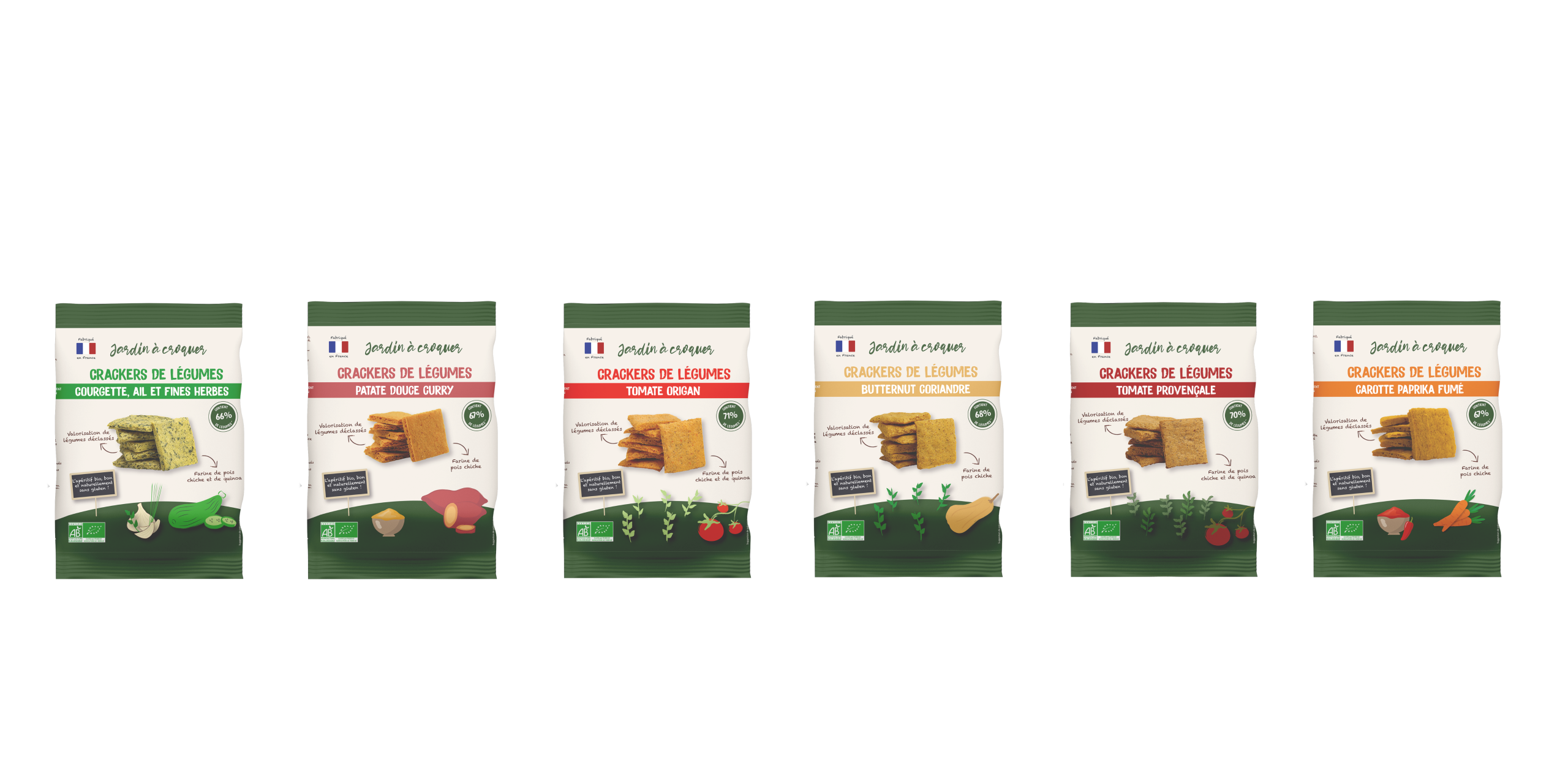 Copie de bandeau produits Nbread 1.1